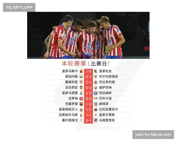 西甲中游集团分差微小 欧战资格争夺日趋白热化